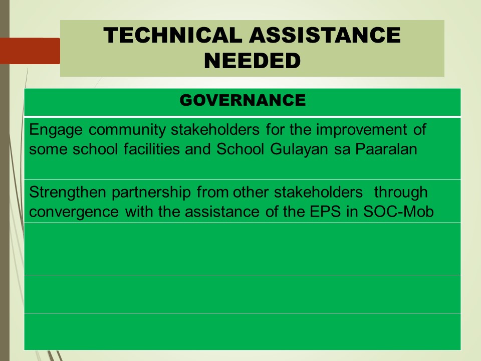 Slide12