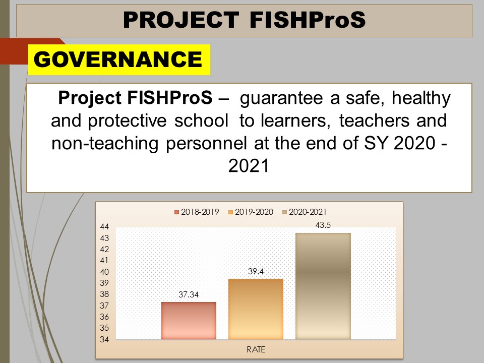 Slide5